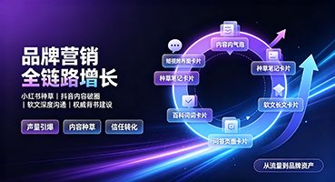湘潭品牌营销