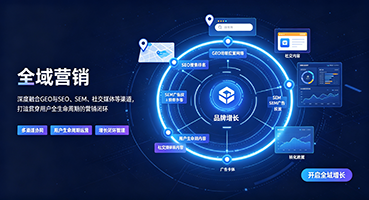 湘潭全域营销